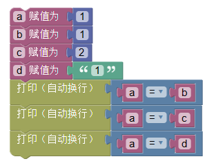 ../../_images/=_example.png