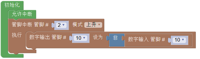 ../../_images/allinterruption_example.png