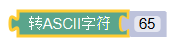 ../_images/ascii_transform1.png