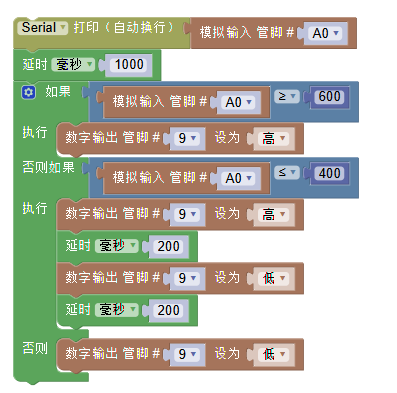 ../../_images/comparisonOperators_example.png