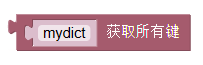 ../../_images/dict_get_keys.png
