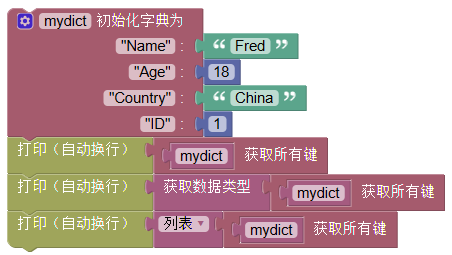 ../_images/dict_get_keys_example1.png