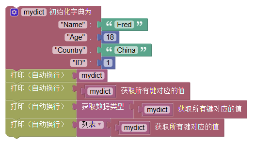 ../../_images/dict_get_values_example.png