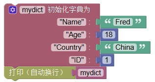 ../../_images/dict_initial_example.png