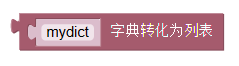 ../../_images/dict_to_list.png