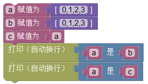 ../_images/list_equal_example1.png