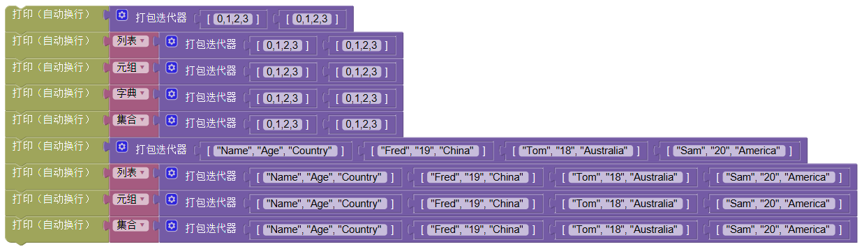 ../../_images/list_zip_example2.png