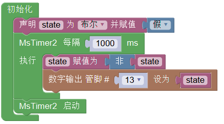 ../../_images/mstimer2_example.png