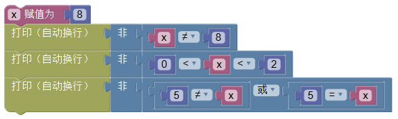 ../_images/not_example1.png