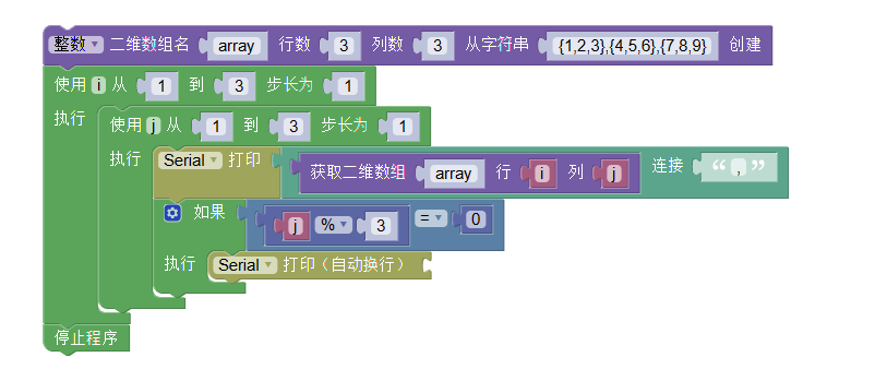../../_images/2array_index2_example.png