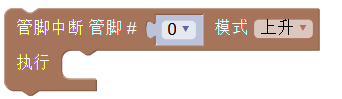 ../../_images/PCintPort_attachInterrupt.png