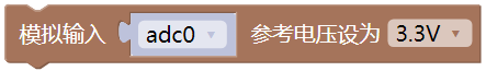 ../../_images/adc_in.png
