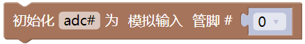 ../../_images/adc_init.png