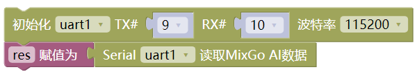 ../../_images/ai_read.png