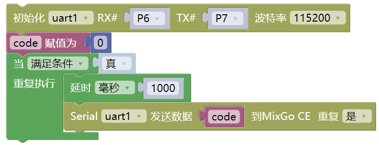../../_images/ai_send.png
