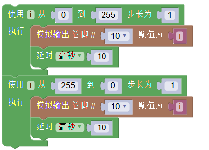 ../../_images/analogWrite-example.png