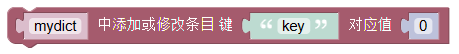 ../_images/dict_add_upgrade1.png