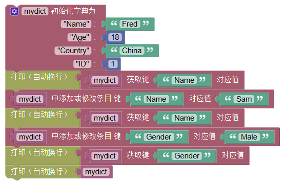 ../_images/dict_add_upgrade_example1.png