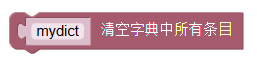 ../../_images/dict_clear.png