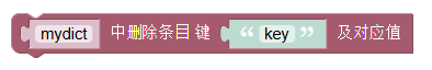 ../_images/dict_delete_key1.png