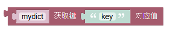../../_images/dict_get_value.png