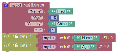 ../../_images/dict_get_value_example.png