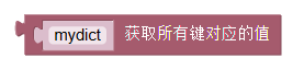 ../../_images/dict_get_values.png