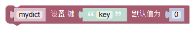 ../../_images/dict_set_default.png