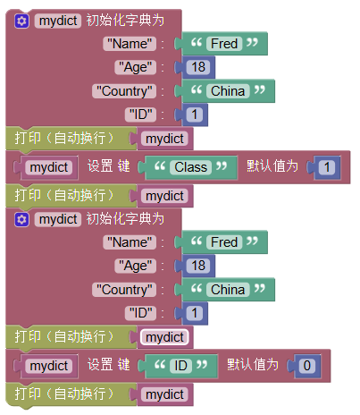 ../_images/dict_set_default_example1.png