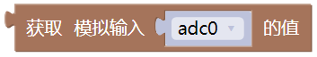 ../../_images/get_adc.png