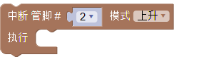 ../../_images/interrupt.png