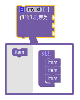 ../../_images/list_initial.png