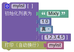 ../_images/list_initial_example1.png