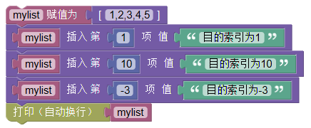 ../_images/list_insert_example1.png