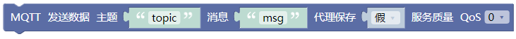 ../../../_images/mqtt_topic_send.png