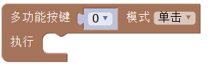 ../../_images/multifunctionButton.png