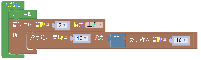 ../../_images/nointerruption_example.png