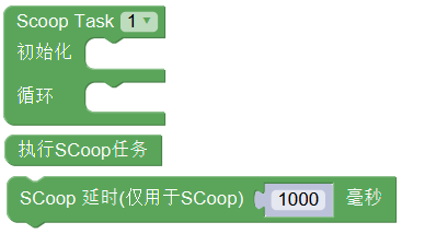 ../../_images/scoop.png