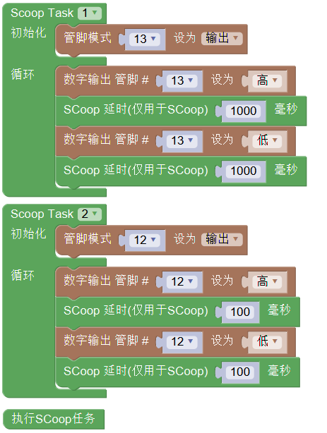 ../../_images/scoop_example.png