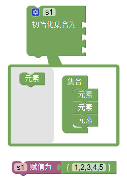 ../../_images/set_initial.png