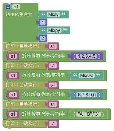 ../../_images/set_update_example.png