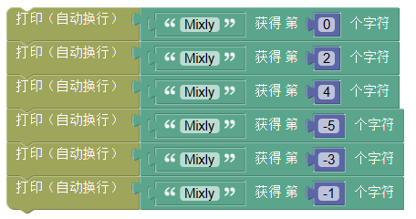 ../_images/string_get_char_example1.png