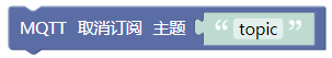 ../../../_images/topic_cancel.png