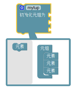 ../_images/tuple_initial1.png
