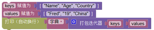 ../_images/variable_transform_dict_example1.png
